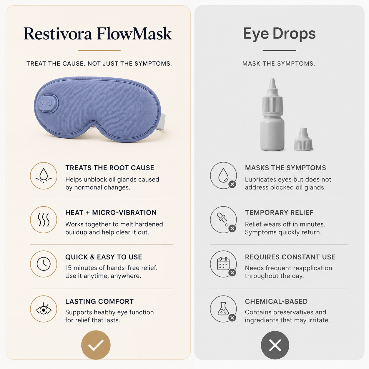 Restivora FlowMask